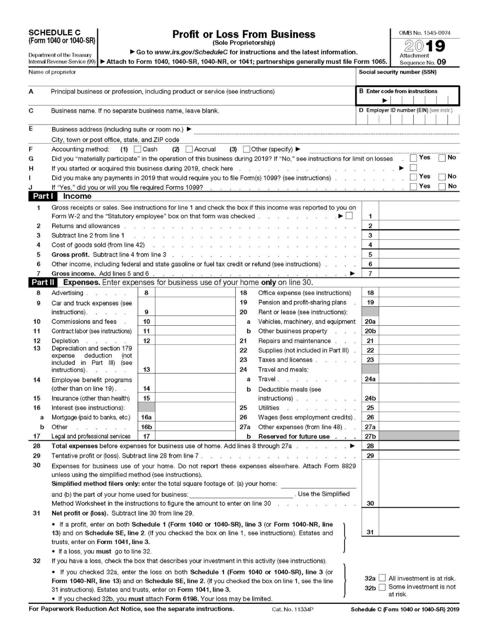 What is Schedule C and Who Has to File It?