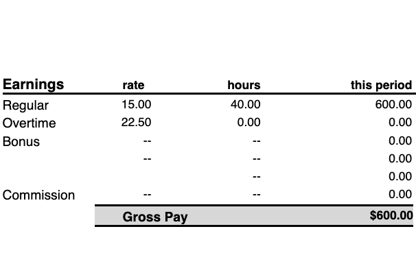 Example of Gross Pay on PayStub